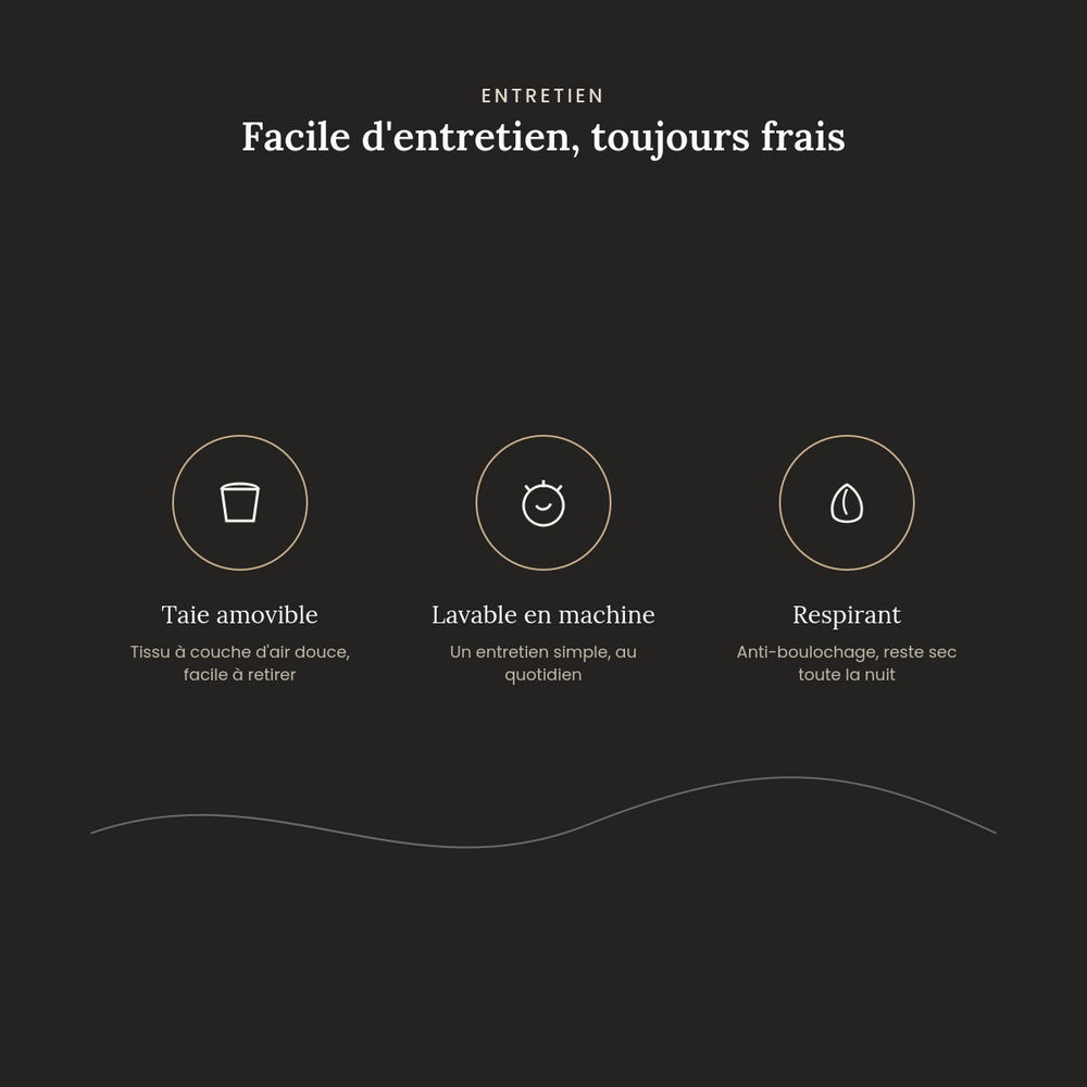 Zones de soutien de l’oreiller ELUNIS